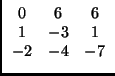 $\displaystyle \begin{array}{ccc}
0 & 6 & 6 \\
1 & -3 & 1 \\
-2 & -4 & -7
\end{array}$