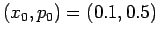 $ \left(x_{0},p_{0}\right)=\left(0.1,0.5\right)$