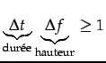 $\displaystyle \underbrace{\Delta t}_{\textrm{durée}}\underbrace{\Delta f}_{\textrm{hauteur}}\geq1$