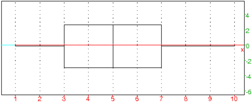 Resume De Statistique Descriptive