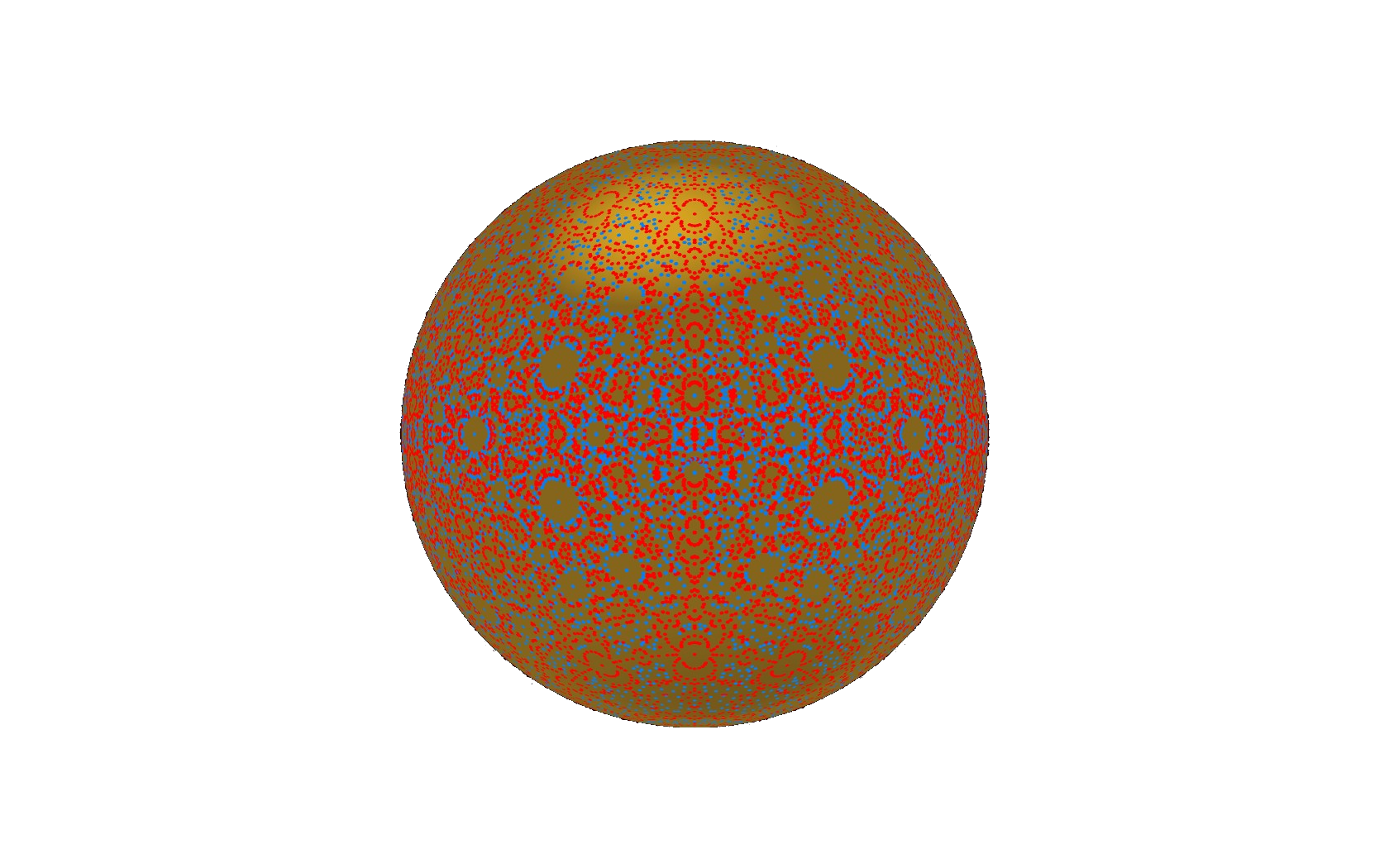 sphere de Riemann